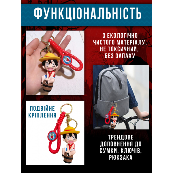 Ван Піс брелок One piece Великий куш манга Монкі Д. Луффі Luffy Monkey Солом'яний капелюх на бочці брелок для ключів